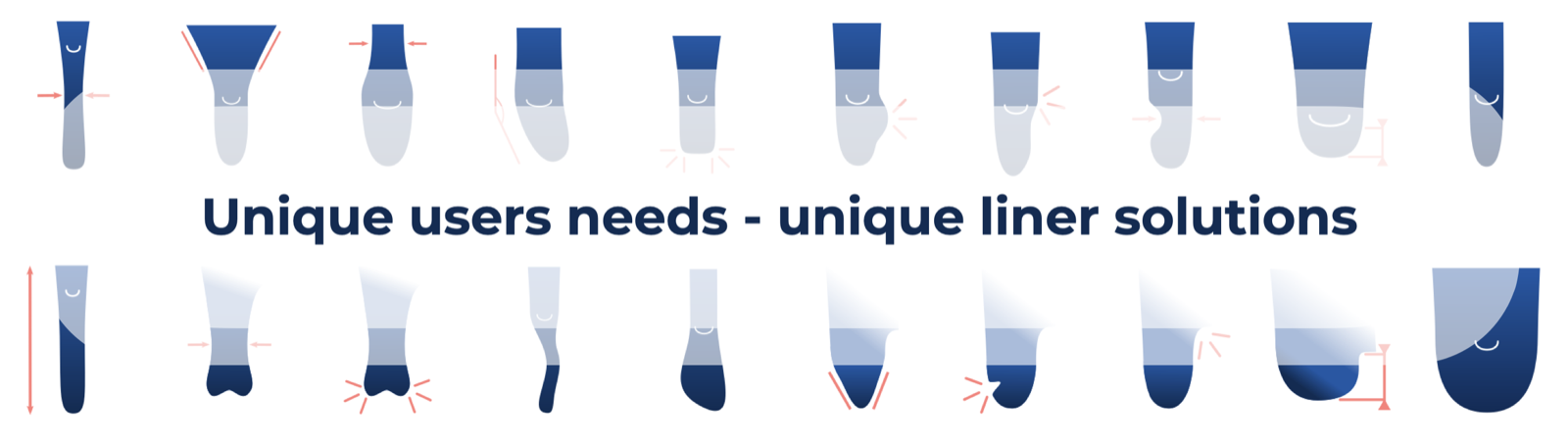 Unique user needs &mdash; unique liner solutions
