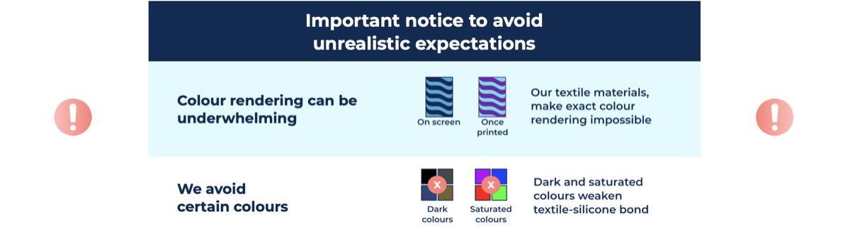 Printing limitations on Your® Liner