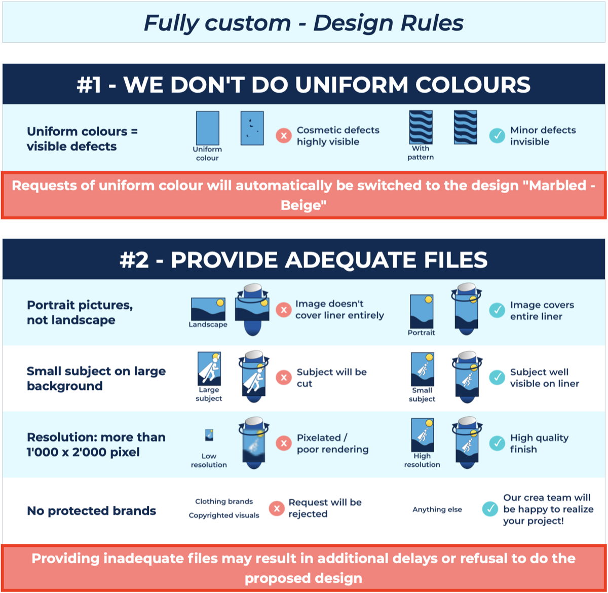 Rules to observe when printing on Your® Liner
