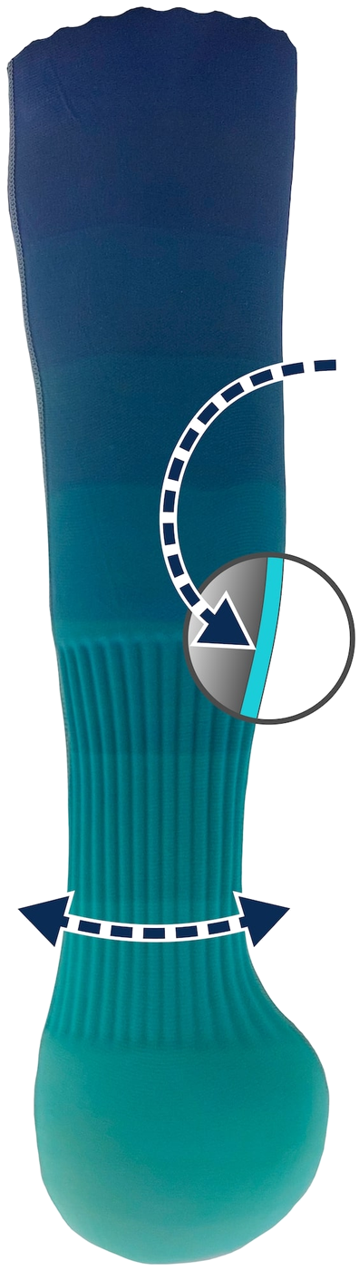 Vertical Waves liner: the wave-patterned segment, its smooth inner surface and the stretch it adds around the limb