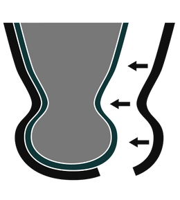 Close socket