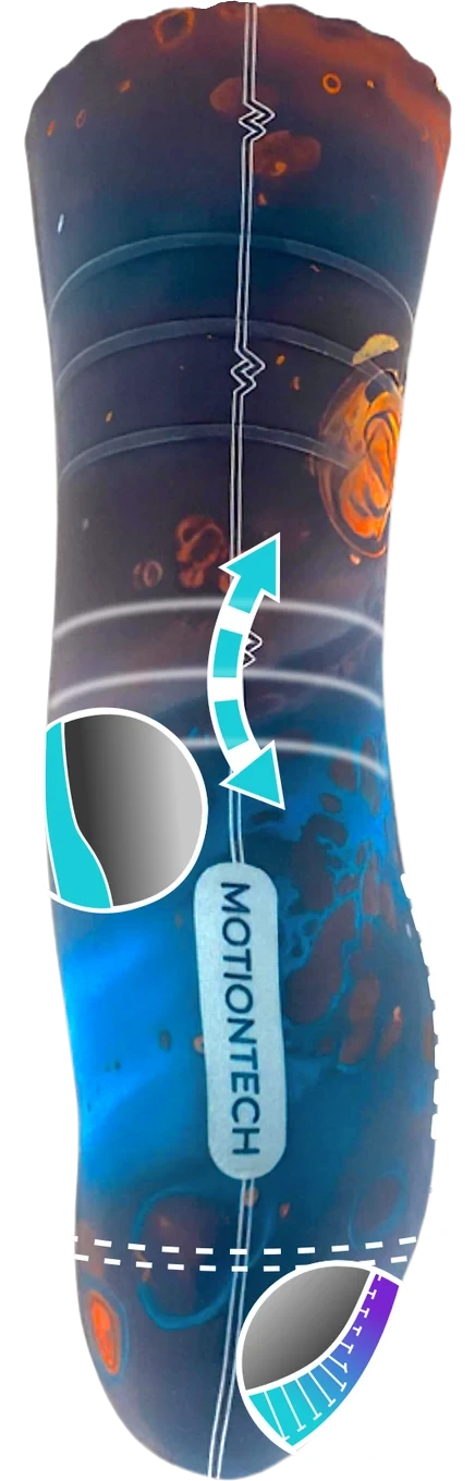 Your&reg; Liner with its configurable features marked: suspension, flexion, thicknesses, anatomical fit, compression, hardness and style