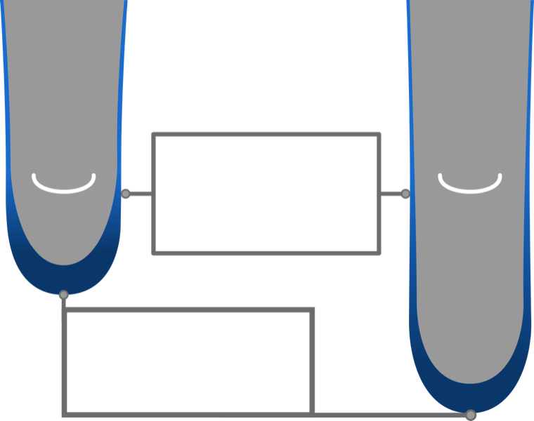 Two liners of different lengths kept to the same thickness