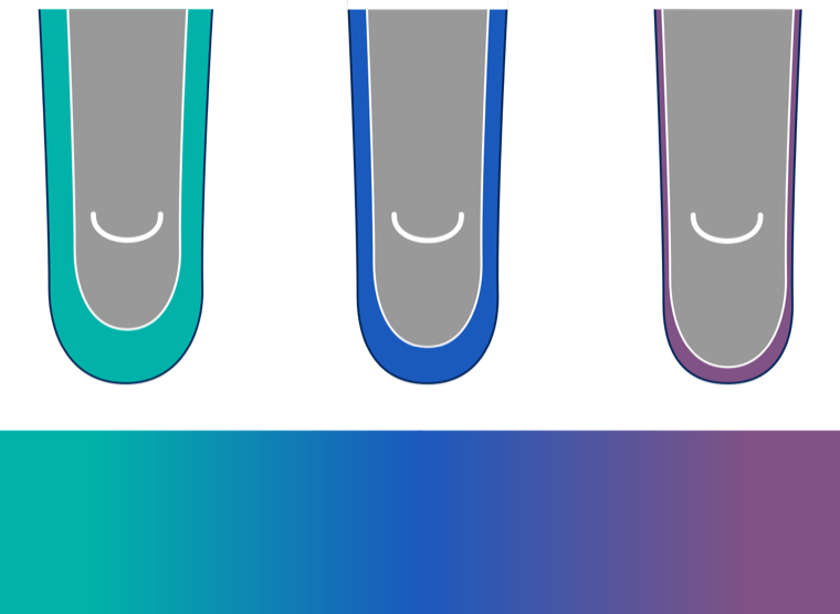 Softer silicone is thicker, harder silicone is thinner